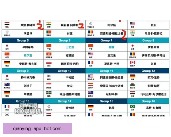 2026世界杯各队实力排名分析与前景预测