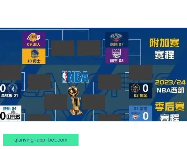 东契奇对决亚历山大 哈登领骑士冲击季后赛席位