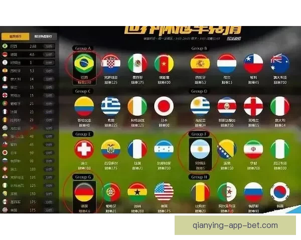 世界杯竞猜盛宴开启，参与互动赢取丰厚返水奖励