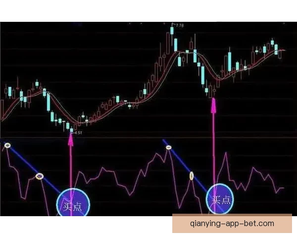 足球竞猜投注技巧全解析 快速提升你的投注策略与获利机会