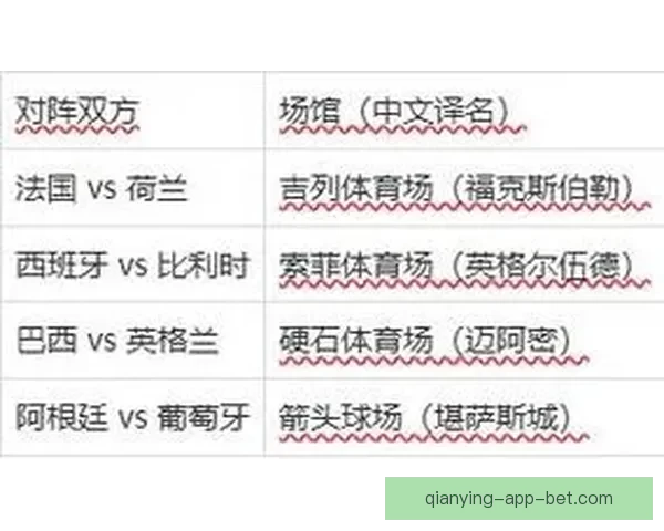 2026世界杯小组赛全赛程详细盘点及精彩对决预测