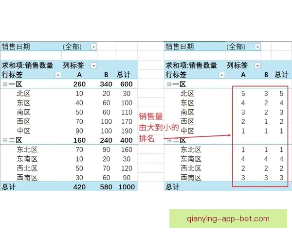 世界杯竞猜盘口预测技巧与数据分析全面指南助你提高胜率稳定盈利