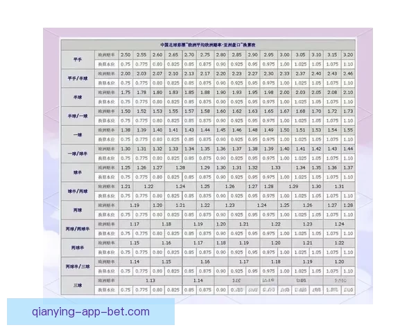 足球竞猜投注策略与技巧全解析 提升投注成功率的关键因素