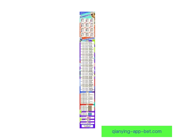 2026世界杯射手榜最新盘点各队锋线球员进球情况分析