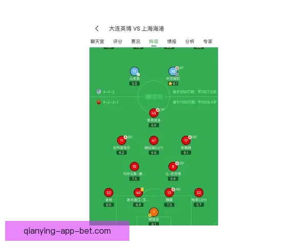 2026世界杯射手榜最新盘点各队锋线球员进球情况分析