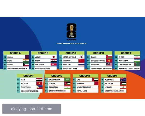 2026世界杯射手榜最新盘点各队锋线球员进球情况分析