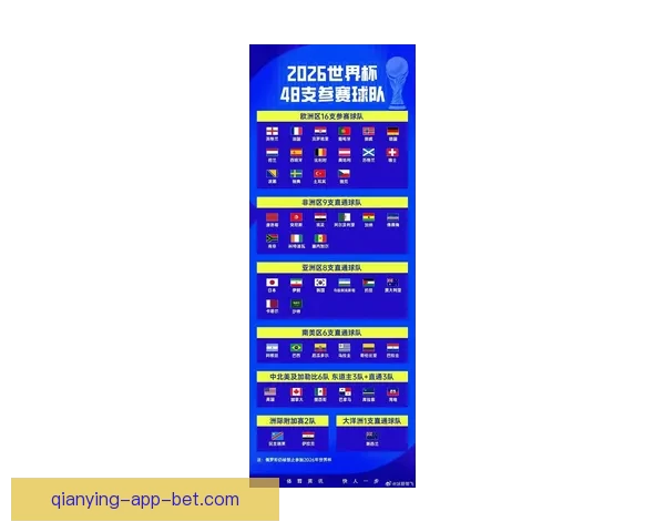2026世界杯举办国家揭秘赛事看点与球迷期待全解析